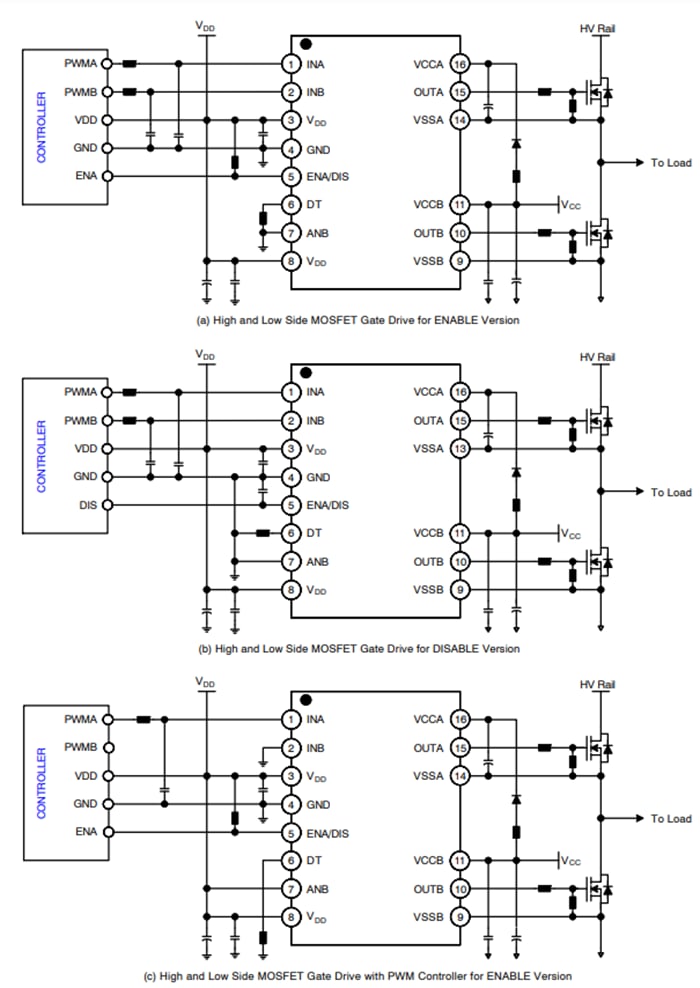 Applikations-Schaltungsdiagramm - onsemi Gate-Treiber NCP51563